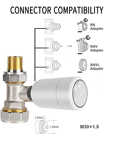 Sandy Beach Smart Heating Thermostat TRV Radiator Valves with Zigbee Gateway Connecting to Amazon Alexa Google Home