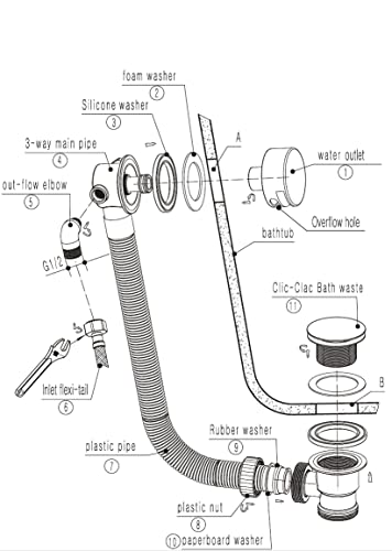 Sandy Beach Brass Bath Tap Filler Overflow with Pop-Up Waste