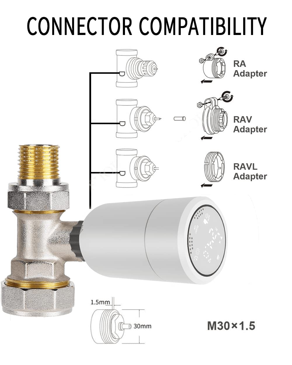 Sandy Beach Smart Heating Thermostat TRV Radiator Valves with Zigbee Gateway Connecting to Amazon Alexa Google Home